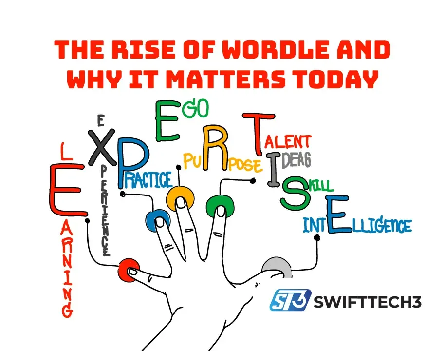 The Rise Of Wordle And Why It Matters Today