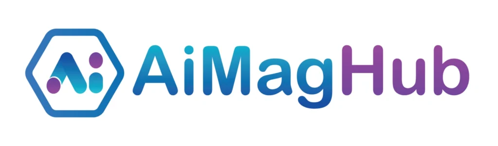 aimaghub