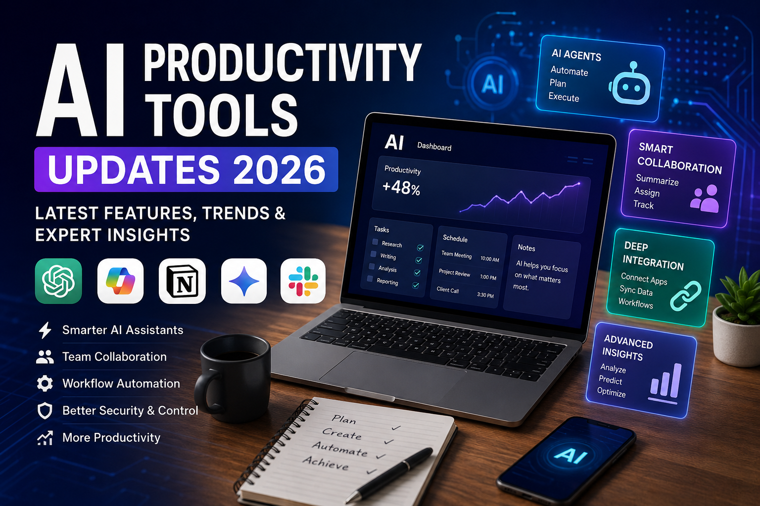 ai productivity tools updates 2026