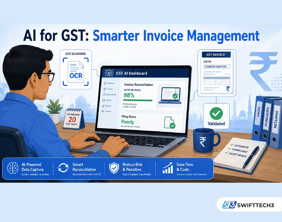 AI for GST in India: How Smart Invoice Automation Is Quietly Rewriting the Rules of Compliance in 2026
